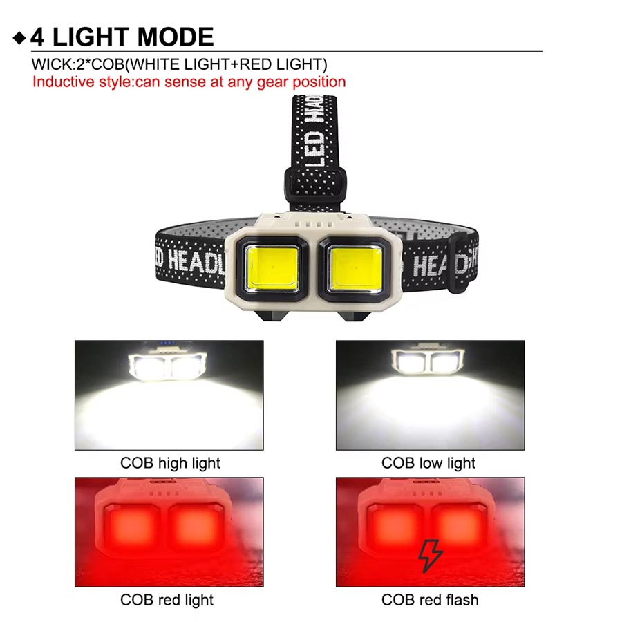 COB LED-koplamp Oplaadbare kop - Christmas Lights Outdoor recensie en prijs